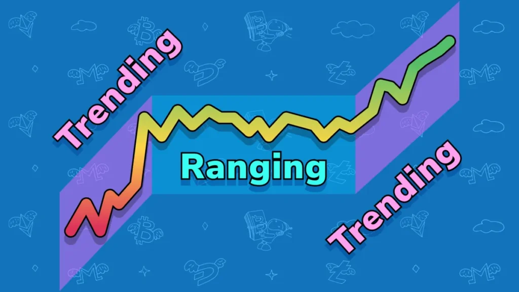Chiến Lược Trading Hiệu Quả Đã Được Kiểm Chứng