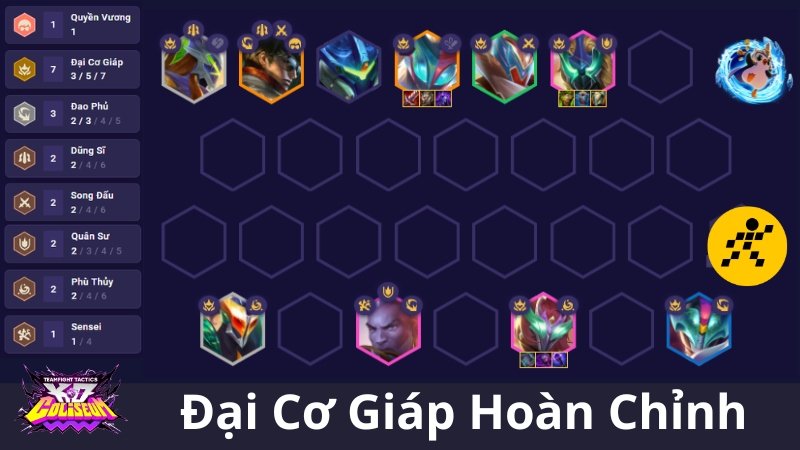 2. Đội Hình Đại Cơ Giáp - Titan Thép Bất Khả Xâm Phạm
