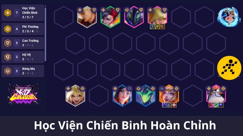 4. Đội Hình Học Viện Chiến Binh - Tiềm Năng Vô Hạn