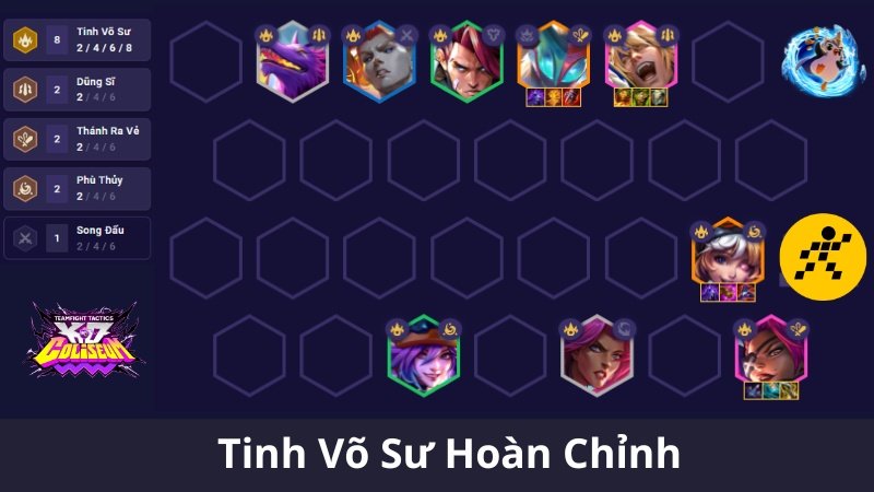 5. Đội Hình Tinh Võ Sư - Sức Mạnh Tích Lũy Theo Thời Gian