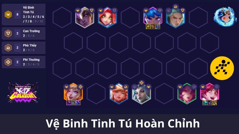 Đội Hình Vệ Binh Tinh Tú - Linh Hoạt Tối Đa