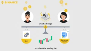 Arbitrage Trading là gì?