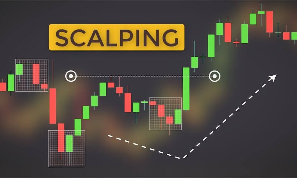 Nền tảng và công nghệ cho scalping
