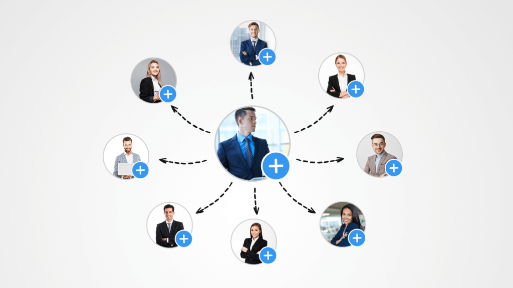 Các thành phần cốt lõi của social trading