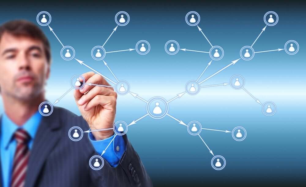 Rủi ro và thách thức của social trading