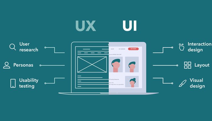 Tại sao UX/UI lại quan trọng trong thời đại số?
