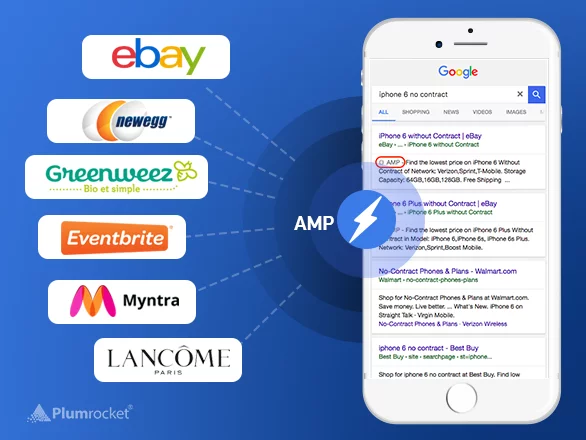 AMP Là Gì? Định Nghĩa Và Khái Niệm Cơ Bản