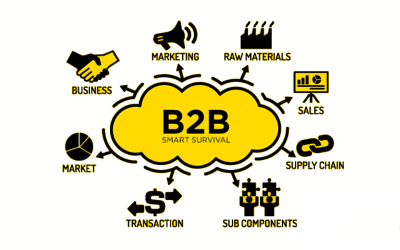 Ưu điểm và thách thức của mô hình B2B