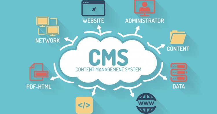 Câu hỏi thường gặp về CMS