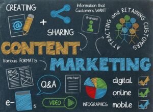 Content Marketing là gì? Định nghĩa và bản chất