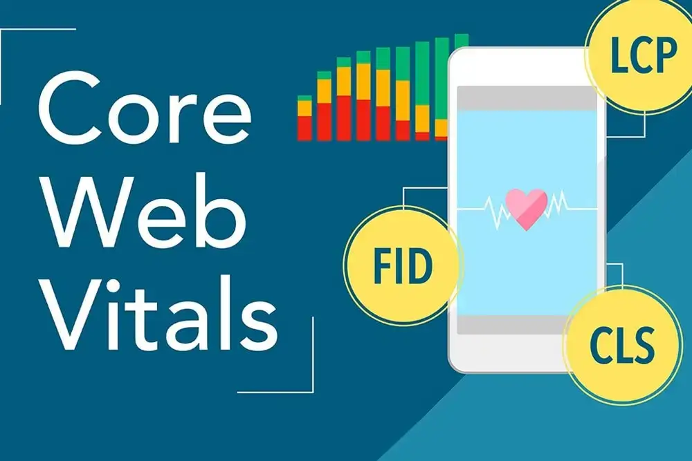 Core Web Vitals là gì? Định nghĩa và tầm quan trọng