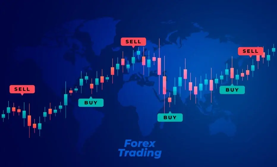 Forex trading là gì? Định nghĩa và bản chất hoạt động