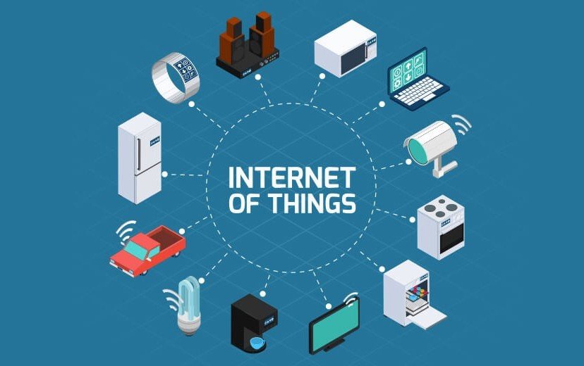 Phân loại các loại IoT theo lĩnh vực ứng dụng