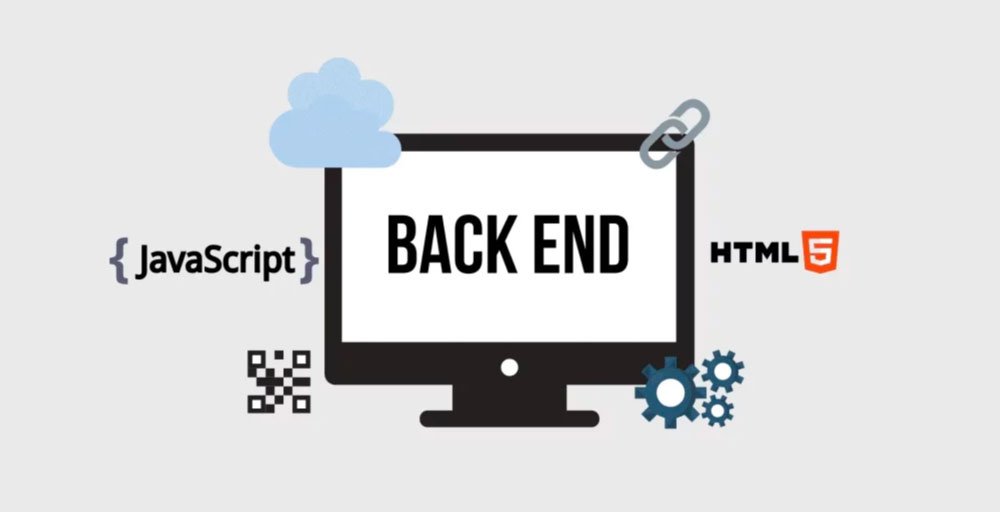 Kiến Trúc Backend Và System Design