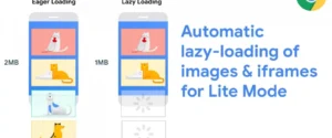 Lazy Loading là gì? Định nghĩa và khái niệm cơ bản