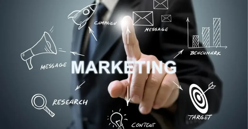Marketing là gì?