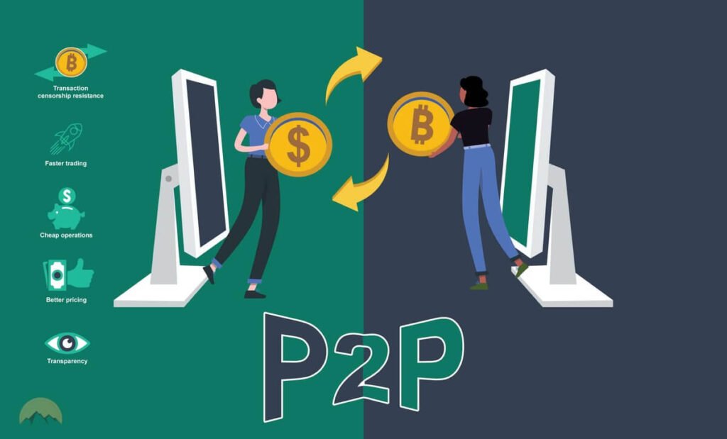 Chiến lược giao dịch P2P hiệu quả