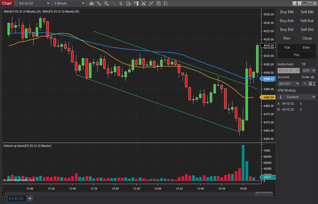 Hướng dẫn thực hành Paper Trading hiệu quả