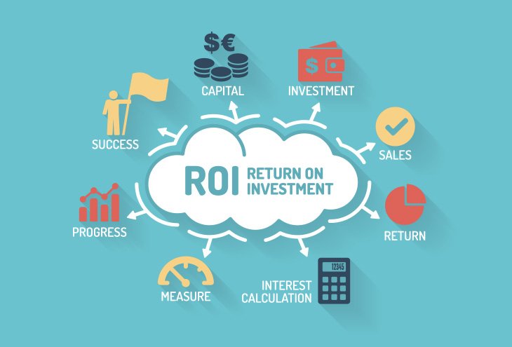 Cách tối ưu hóa ROI hiệu quả