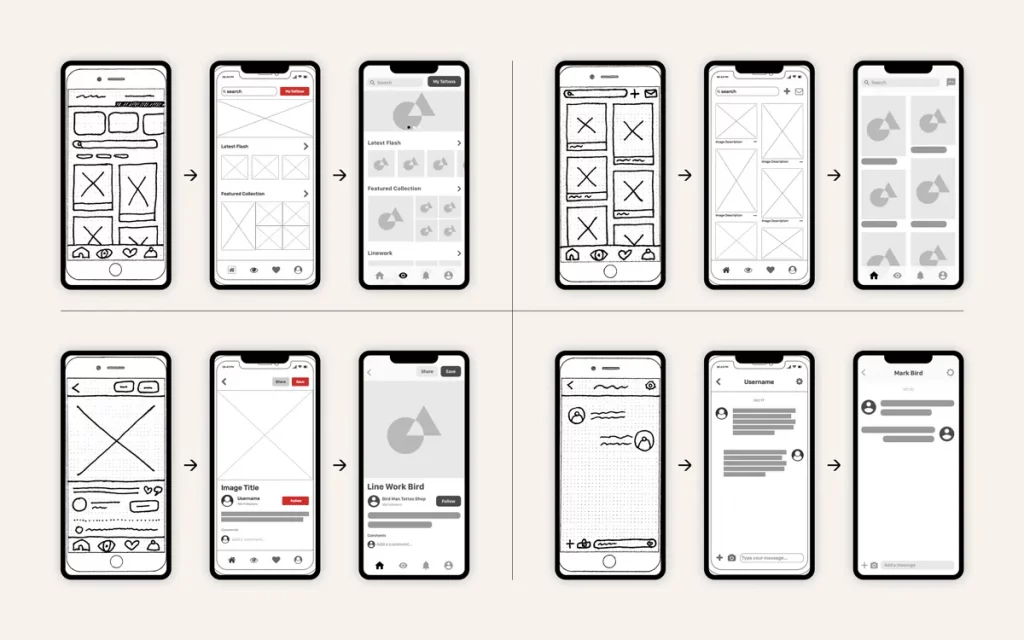 Những lỗi thường gặp khi tạo wireframe