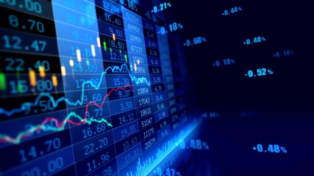 Nền Tảng Trading Là Gì