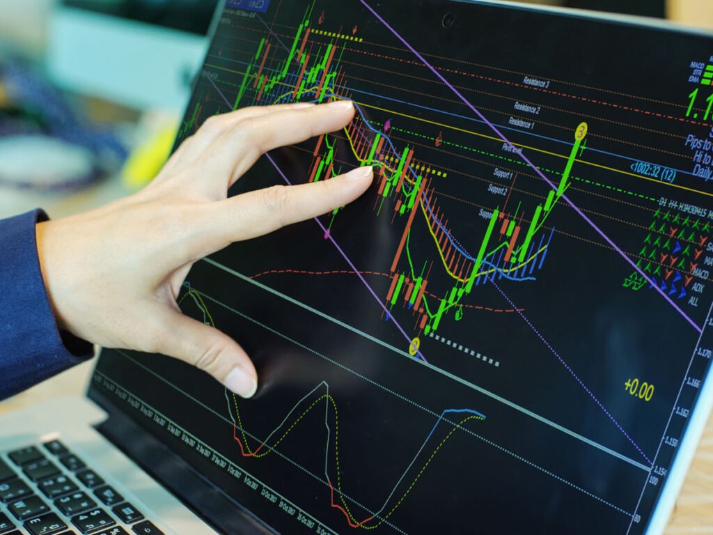 Công Cụ Và Kỹ Thuật Hỗ Trợ Kiểm Soát Tâm Lý Trading