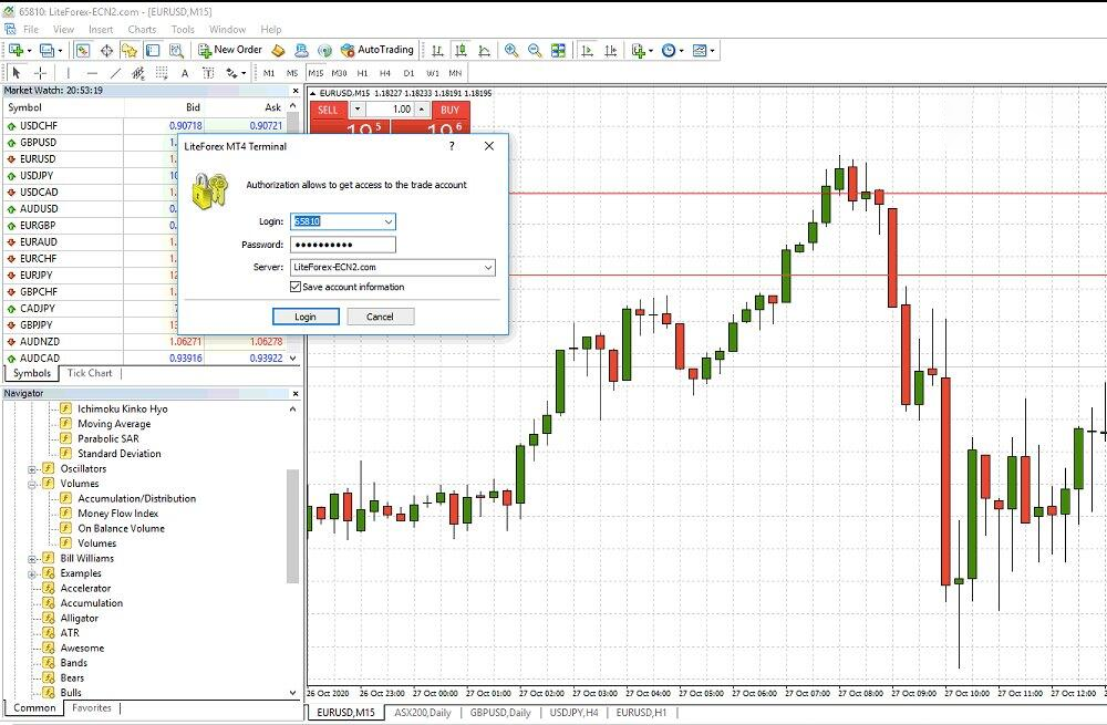 Hướng Dẫn Tải và Cài Đặt MetaTrader 4/5 Chi Tiết